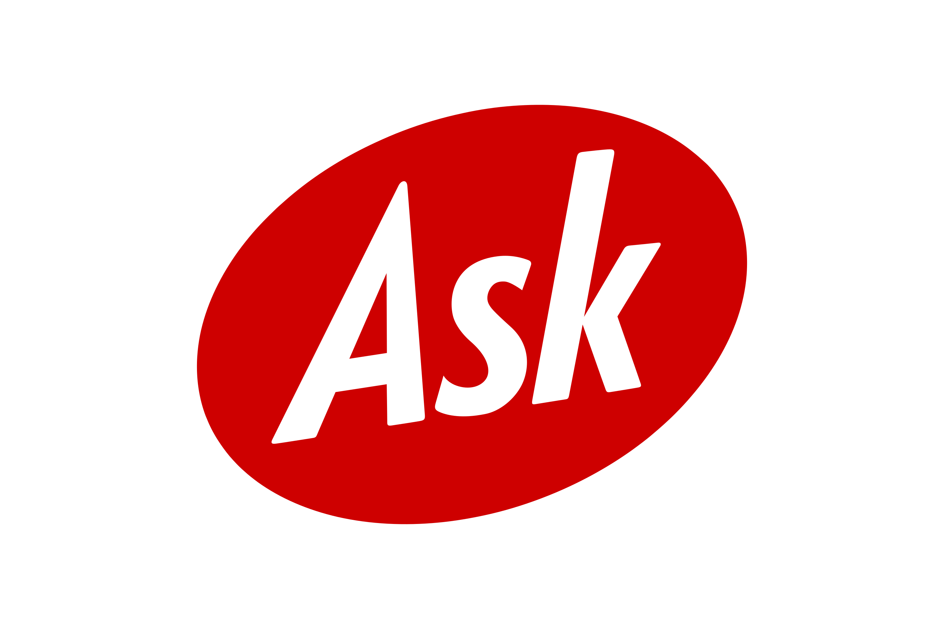 Logo de Ask